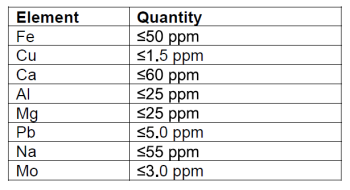 Purity Mechano-Cap 1P1