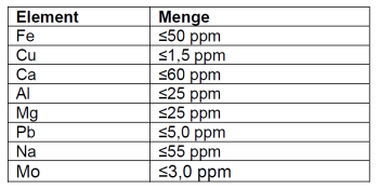 Reinheit MECHANO-CAP®1P1