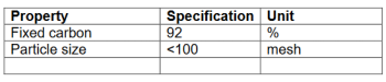 Technical Data MECHANO COND 1P4